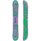 Bataleon Moodboard 25/26