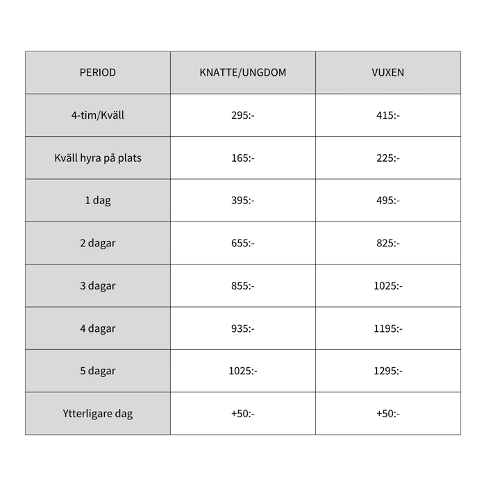 Prislista Högsäsong Snowboard